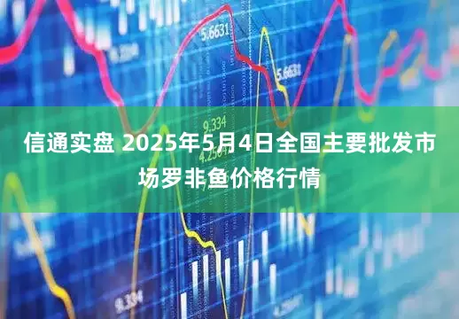 信通实盘 2025年5月4日全国主要批发市场罗非鱼价格行情