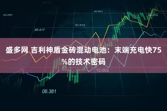 盛多网 吉利神盾金砖混动电池：末端充电快75%的技术密码